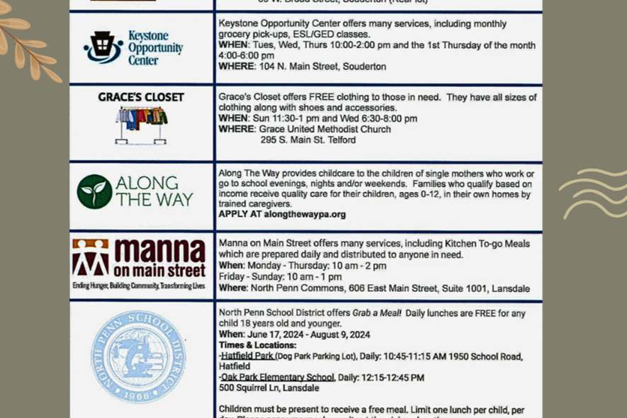 Souderton Area Community